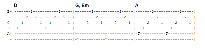 Fingerstyle-Guitar-Songs