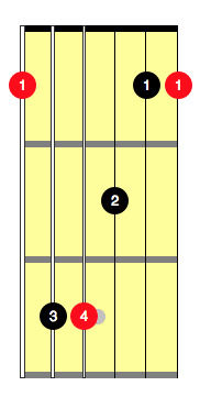 how to play bar chords