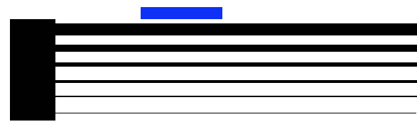 alternate picking