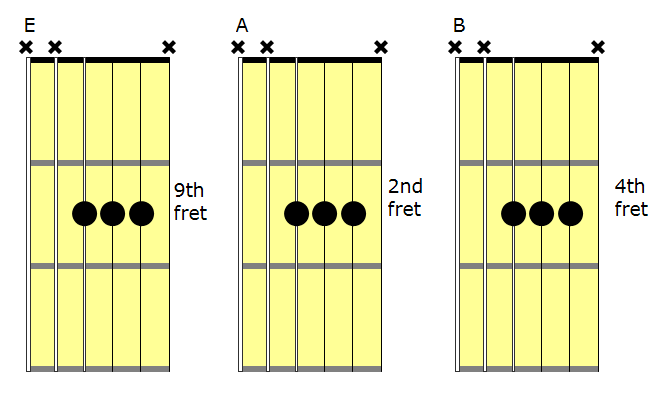 slide guitar lessons